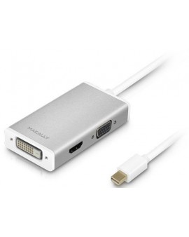 Adaptador Mini DisplayPort a DVI/HDMI/VGA 4K